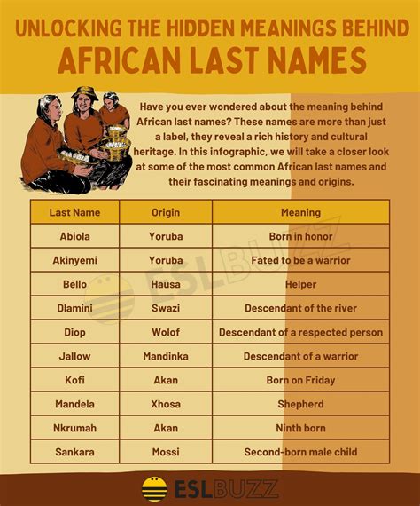 surname ethnicity|origin of my last name.